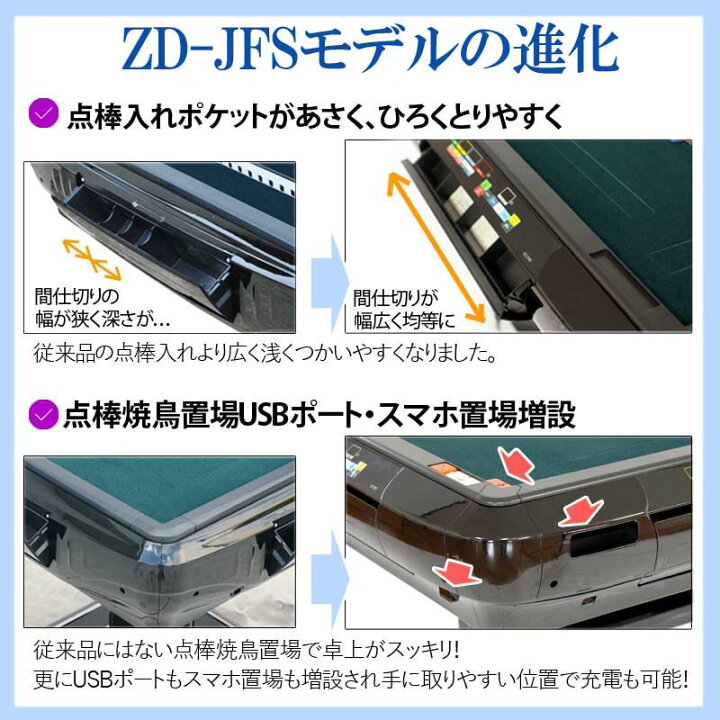 楽天市場】全自動麻雀卓 最新モデル点数・点棒デジタル表示 四角パネル 