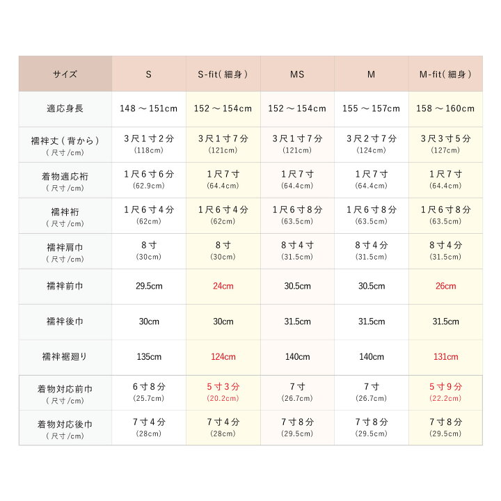 楽天市場 Ll寸 長襦袢 洗える き楽っく きらっく 衿秀 プレタ長じゅばん うそつき長襦袢 洗える夏用 袷用 うそつき襦袢 替え袖付 留袖用 礼装用 白地 仕立上 ローズカラー 高身長 きもの 和 なごみ