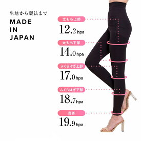 日本製 下半身 ダイエット レギンス UVカット 着圧レギンス 加圧レギンス 着圧 セルライト シェイプアップ インナー ダイエットインナー 履くだけ ぽっこり お腹 下腹 お尻 引き締め インナー ハイウエスト 加圧 太もも 細見え 【スリムプロジェクト　ハイウエストレギンス】