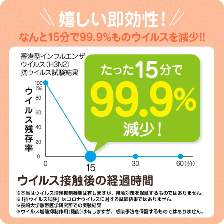 楽天市場】【貼るだけ簡単ウイルス対策シール A4サイズ】 ウイルス 
