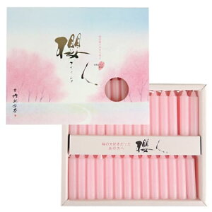 䂤pPbg ۊނ炽 Nl낤 56{