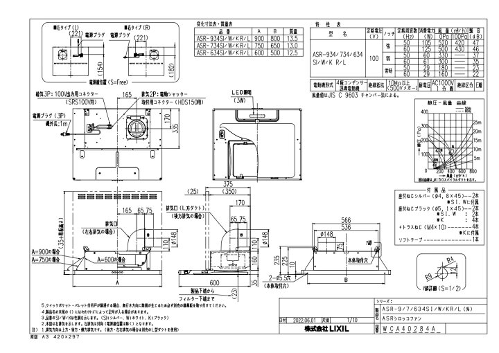 楽天市場】レンジフード 富士工業製（LIXIL） ASR-734SI(R/L) 間口75cm  