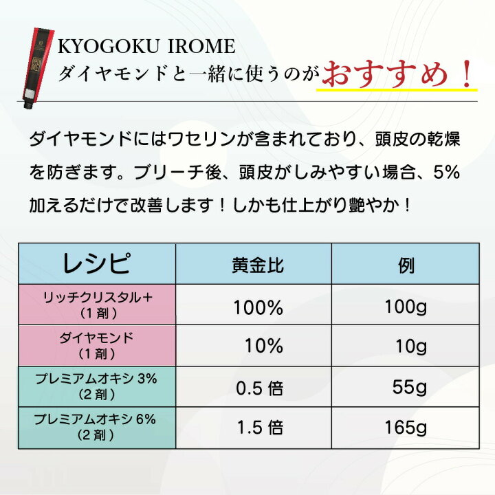 楽天市場】公式 マラソンP10倍＆クーポンで最大19%OFF