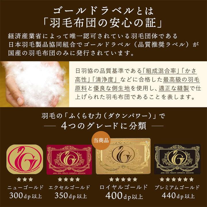 楽天市場】【 安心品質 ロイヤルゴールドラベル 】 羽毛布団 シングル  