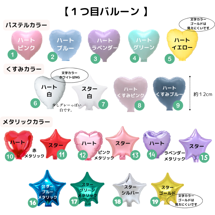 楽天市場】【発表会 バルーンブーケ 名入れ無料】 ピアノ バレエ