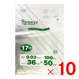 y1125Iő100|CgobNzn~OpbN Ki| 17 100 Y-17 ×10 i1,000j Zbg̔