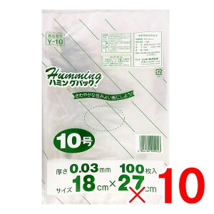 y12͖JÁIGg[ōő100|CgobNzn~OpbN Ki| 10 100 Y-10 ×10 i1,000j Zbg̔