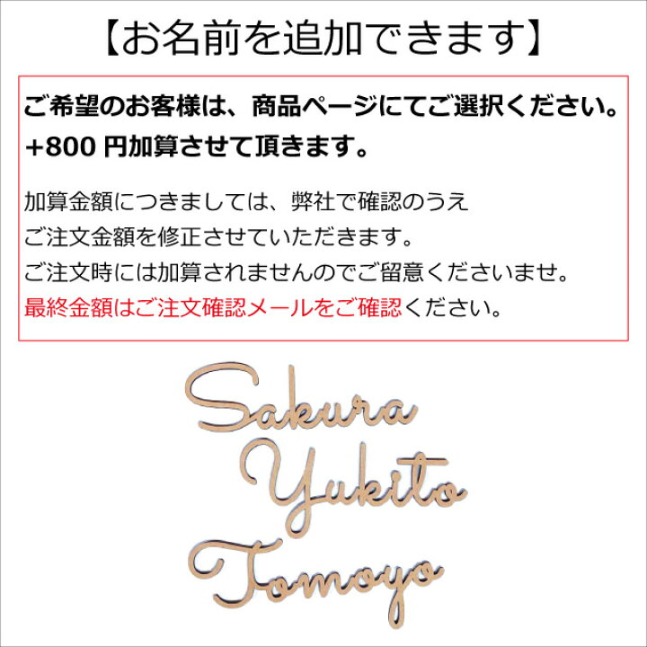 楽天市場】レターバナー 誕生日 バースデー サクラメント おしゃれ 