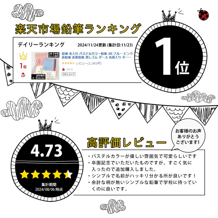 楽天市場 日本製 名入れ 鉛筆 2b パステルカラー鉛筆 ブルー ピンク ダース 名前入り ネーム入り 無料 えんぴつ 卒園記念 卒園記念品 卒園 卒業 入学祝い 準備 記念品 ギフト プレゼント 男の子 女の子 保育園 幼稚園 小学生 無地 シンプル かわいい ラピス