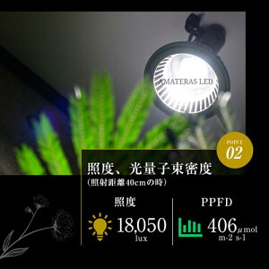 楽天市場 Barrel Amateras アマテラス Led 10w 植物育成灯 アクアリウム テラリウム パルダリウム 太陽光led 水草 育成 観葉植物 Barrel ｌｅａｆｓ