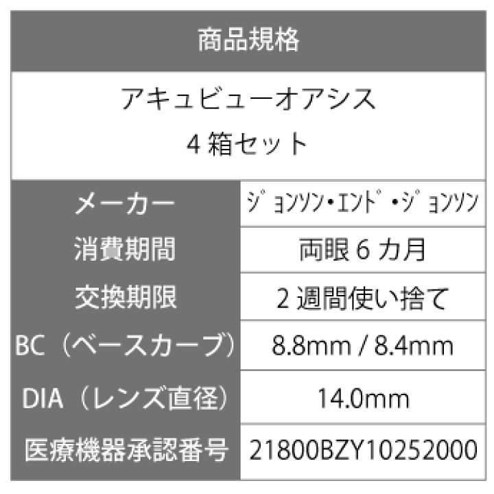 楽天市場】【送料無料】 アキュビューオアシス 4箱セット ( コンタクト