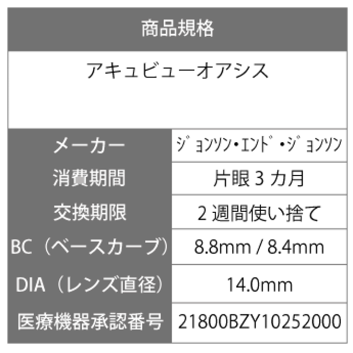 楽天市場】【ポスト便で送料無料】 アキュビューオアシス ( コンタクトレンズ コンタクト 2週間使い捨て 2ウィーク 2week ジョンソン アキュビュー acuvue UVカット ポスト便 メール便 ジョンソン・エンド・ジョンソン ) : レンズプレミアム 楽天市場】【ポスト便で送料無料】 アキュビューオアシス ( コンタクトレンズ コンタクト 2週間使い捨て 2ウィーク 2week ジョンソン アキュビュー acuvue UVカット ポスト便 メール便 ジョンソン・エンド・ジョンソン ) : レンズプレミアム