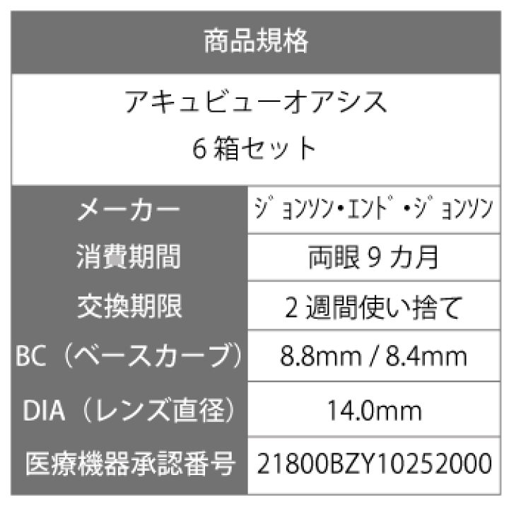 【送料無料】 アキュビューオアシス 6箱 ポスト便セット ( コンタクトレンズ コンタクト 2週間使い捨て 2ウィーク 2week ジョンソン アキュビュー acuvue UVカット ジョンソン・エンド・ジョンソン ) | レンズプレミアム
