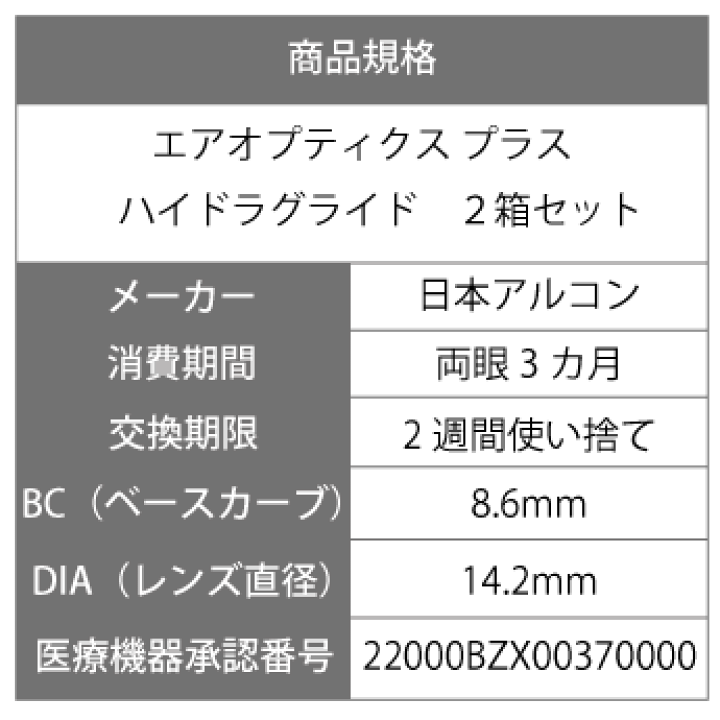楽天市場】【処方箋不要】 【送料無料】 エアオプティクス