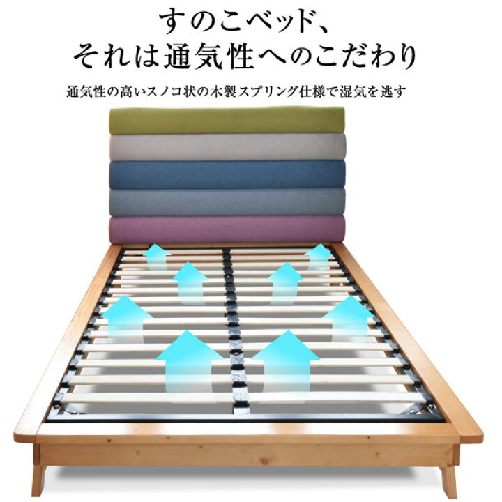 楽天市場】ウッドスプリング ベッド ファースト-LIA (シングル 