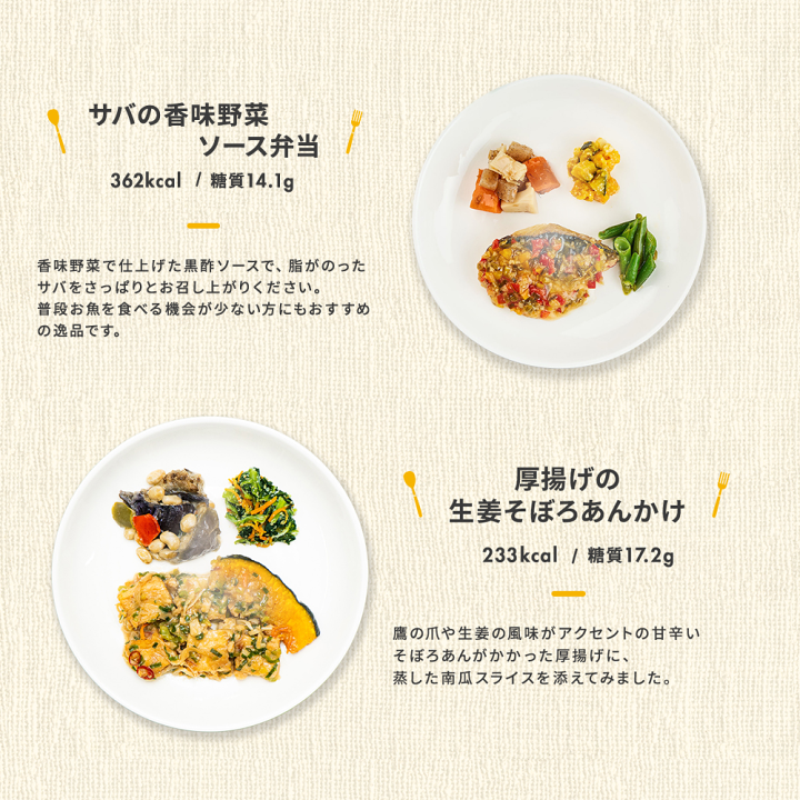 楽天市場】【スーパーSALE限定20%OFFクーポン】糖質控えめセット 冷凍