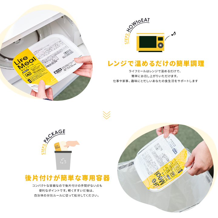 楽天市場】【スーパーSALE限定20%OFFクーポン】糖質控えめセット 冷凍