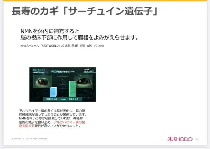 市場】【送料無料・即納】「日本製 正規品」AISHODO 愛粧堂 NMN12000プラス 60粒 サプリメント ニコチンアミドモノヌクレオチド含有加工食品 健康補助食品 健康維持 贅沢 NMN 健康食品 酵母 抗老化 美容サポート 疲労回復 健康食品 健康補助食品 若々しさ ハリ 美しさ ... 市場】【送料無料・即納】「日本製 正規品」AISHODO 愛粧堂 NMN12000プラス 60粒 サプリメント ニコチンアミドモノヌクレオチド含有加工食品 健康補助食品 健康維持 贅沢 NMN 健康食品 酵母 抗老化 美容サポート 疲労回復 健康食品 健康補助食品 若々しさ ハリ 美しさ ...