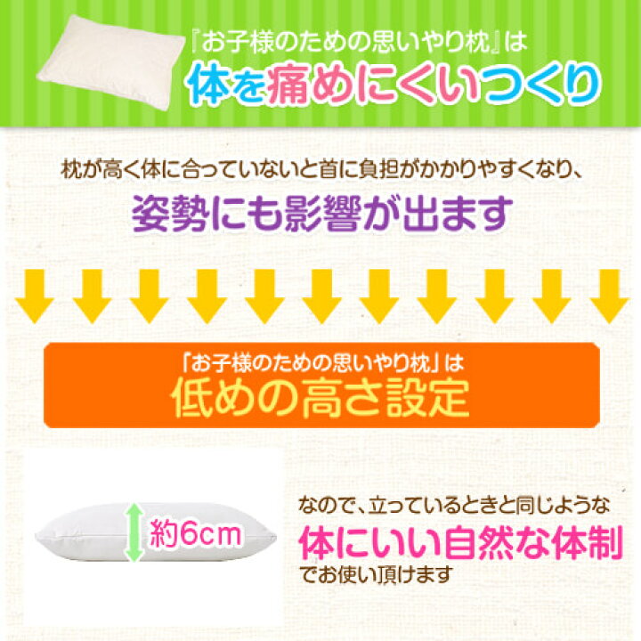 楽天市場 枕 子ども 思いやり枕 29 39 枕カバー 付 洗える 子供 こども用 キッズ 小さめ 低め 低い 柔らかい まくら マクラ 日本製 ベビー子どもグッズ特集 枕と枕カバーのリビングインピース 楽天市場 枕 子ども 思いやり枕 29 39 枕カバー 付 洗える 子供 こども用 キッズ 小さめ 低め 低い 柔らかい まくら マクラ 日本製 ベビー子どもグッズ特集 枕と枕カバーのリビングインピース