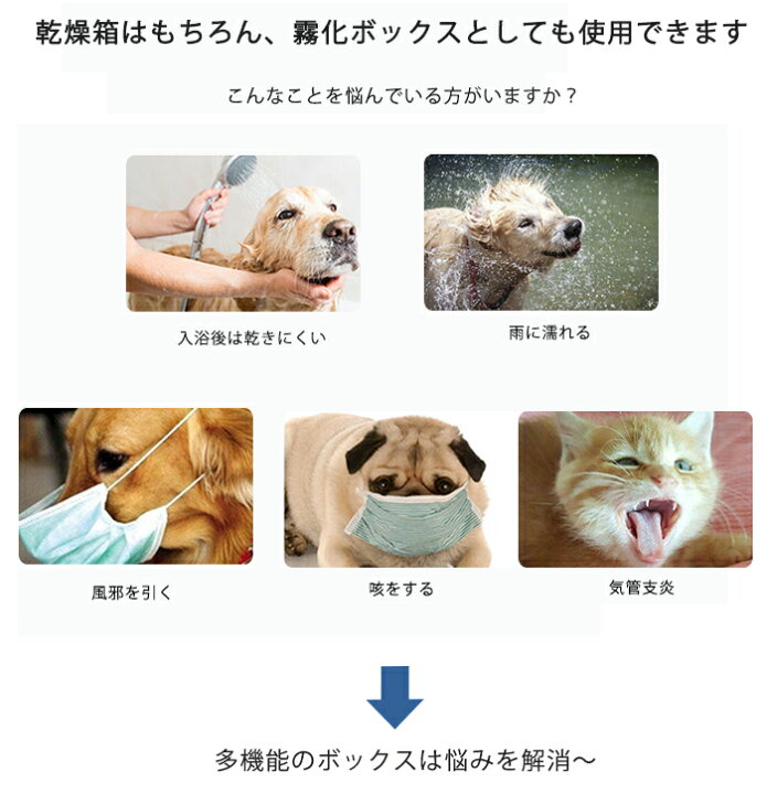 楽天市場 ペット用霧化ボックス ペット乾燥ケース 折り畳み式 多機能 ペット 酸素室用ケージ ペットオキシホテル 猫 犬 兼用 お風呂後 通気 軽量 通気性抜群 蚊避け 犬用ケージ ペットケージ 丈夫 出し入れ易い 屋内 犬猫兼用 ペット用品 Modanic