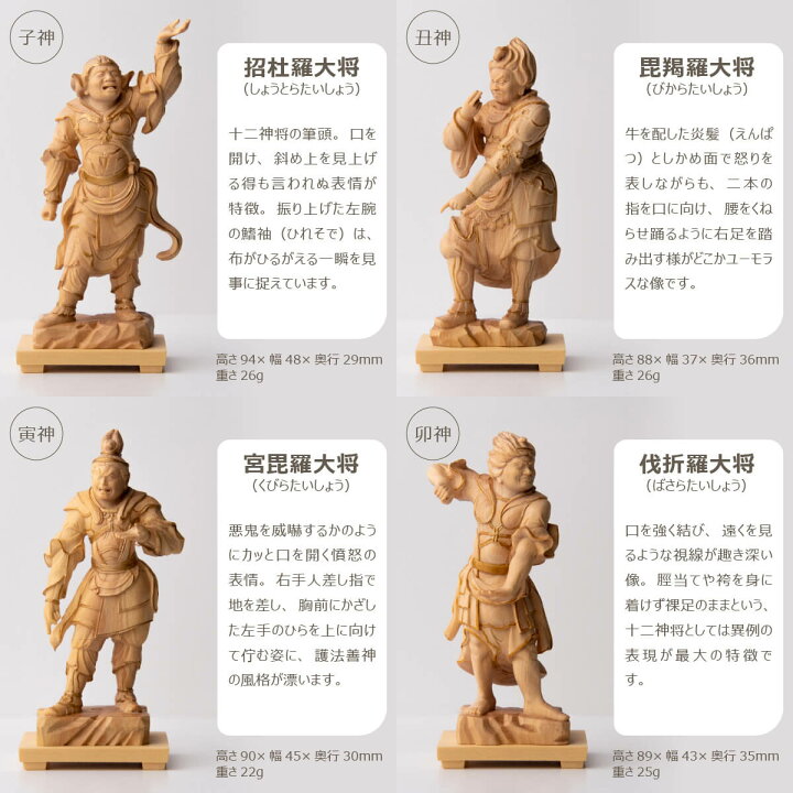 楽天市場】【安心のメーカー直営、直送】 極小仏 『十二神将立像 