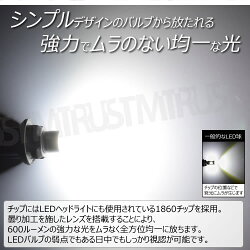 LEDT10超拡散フロストレンズウェッジバルブ1860チップ600lmホワイトオレンジ白橙12V24V対応明るいシンプル目立たないシルバーアルミ拡散全方位ポジションランプライセンスナンバー灯ルームカーテシランプラゲッジウェルカム最新新型エムトラ