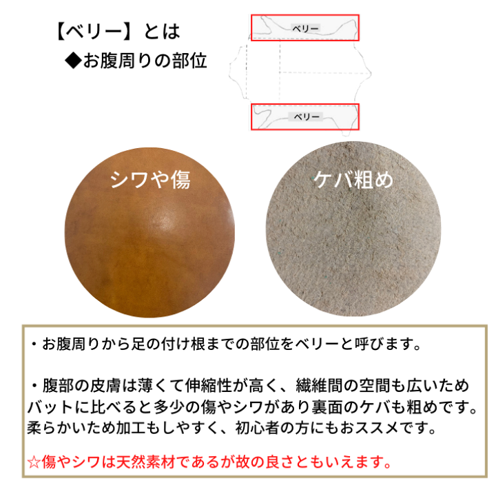 楽天市場】【ベリー】 本革 【A4】【3201キャメル】レザー