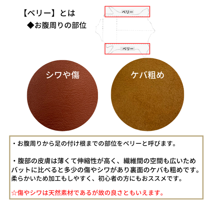 マ*ト様 新品★Simone ペブルド レザーメッセンジャーバッグ本革ベージュシ 楽天市場】【ベリー】本革 【A4】【1200ブラウン】レザー