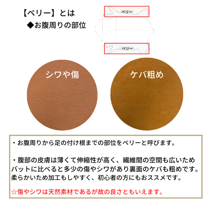 楽天市場】【ベリー】 本革 【A4】【1201キャメル】レザー
