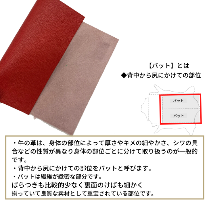 革ハギレタグ(型抜き　3×6センチ )140枚 革ハギレタグ(型抜き 3×6センチ )140枚 革ハギレタグ(型抜き 3×