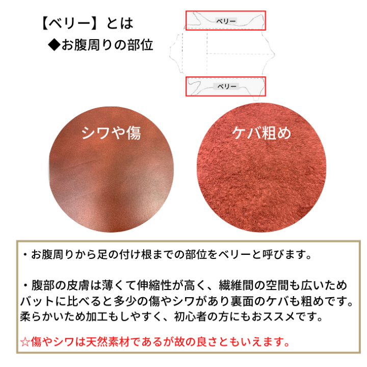 ヘリ革　赤　30m ヘリ革 赤 30m｜ヘリ革 赤 30m ヘリ革 赤 30m