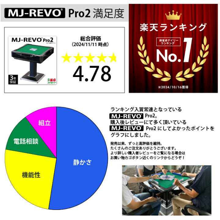 楽天市場】全自動麻雀卓 MJ-REVO Pro2 折りたたみ 3年保証 静音タイプ 