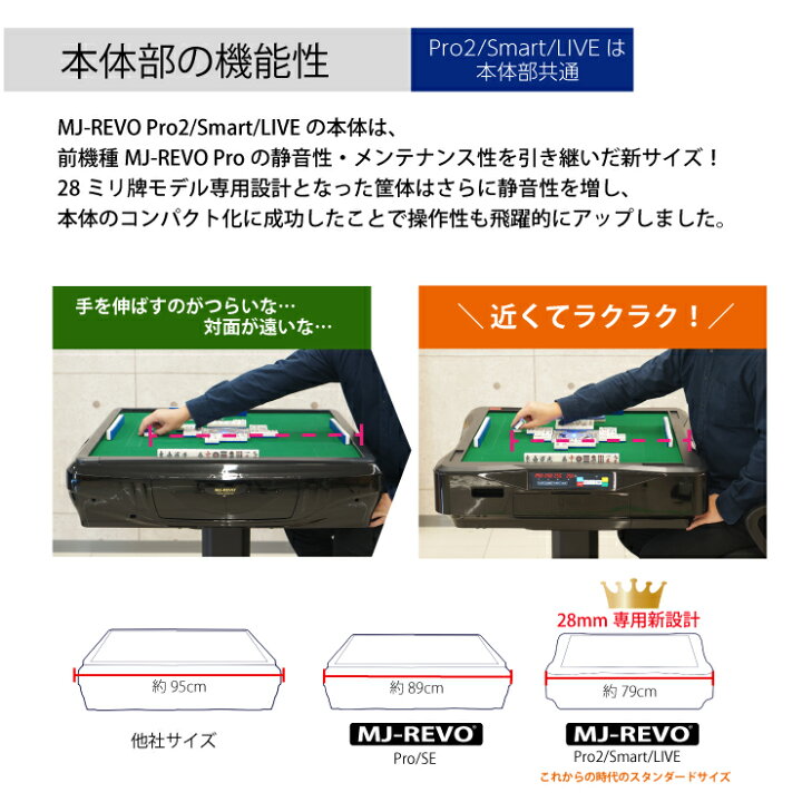 楽天市場】全自動麻雀卓 点数表示 MJ-REVO Smart 折りたたみ ホワイト 