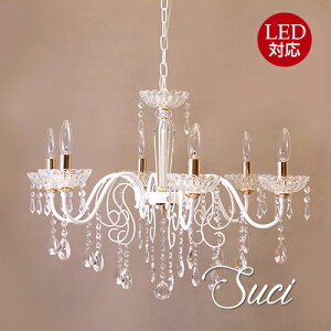 yzX[`@Suci 6VfA@VfA AeB[N LEDdΉ PnyʊȒPt yzVfA/zCg _CjO rO 6 P 1Nԕۏ؁y5sz