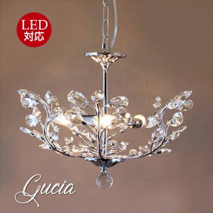 @~jVfA@OVA Gucia VfA y_gCg rO _CjO Ɩ  LEDΉ AeB[N  k 1Nۏ