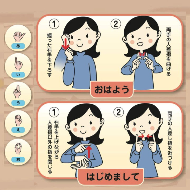 楽天市場 お風呂学習ポスター やさしい手話と指文字 知育教材 万福商店 楽天市場 お風呂学習ポスター やさしい手話と指文字 知育教材 万福商店