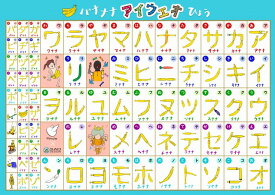 お風呂学習ポスター (カタカナ・バナナ) 知育 お受験教材