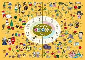 お風呂学習ポスター (季節・四季) 知育 お受験教材