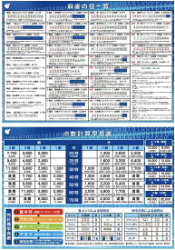 楽天市場 麻雀 役 一覧表の通販