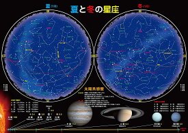 楽天市場 宇宙ポスターの通販 楽天市場 宇宙ポスターの通販