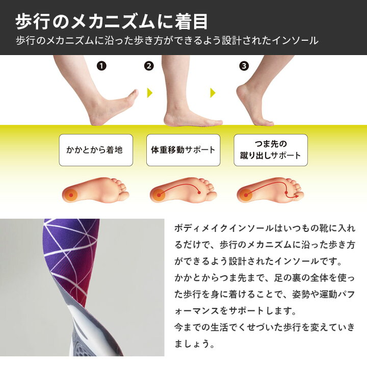 楽天市場】インソール 中敷き なかじき 衝撃吸収 ダイエット かかと 土踏まず 靴 足 アーチサポート 横アーチ 薄型 クッション レディース メンズ キッズ 偏平足 矯正 立ち仕事 スニーカー 革靴 ブーツ ウォーキング ランニング サイズ調整 BADY MAKE INSOLE ボディメイク ... 楽天市場】インソール 中敷き なかじき 衝撃吸収 ダイエット かかと 土踏まず 靴 足 アーチサポート 横アーチ 薄型 クッション レディース メンズ キッズ 偏平足 矯正 立ち仕事 スニーカー 革靴 ブーツ ウォーキング ランニング サイズ調整 BADY MAKE INSOLE ボディメイク ...