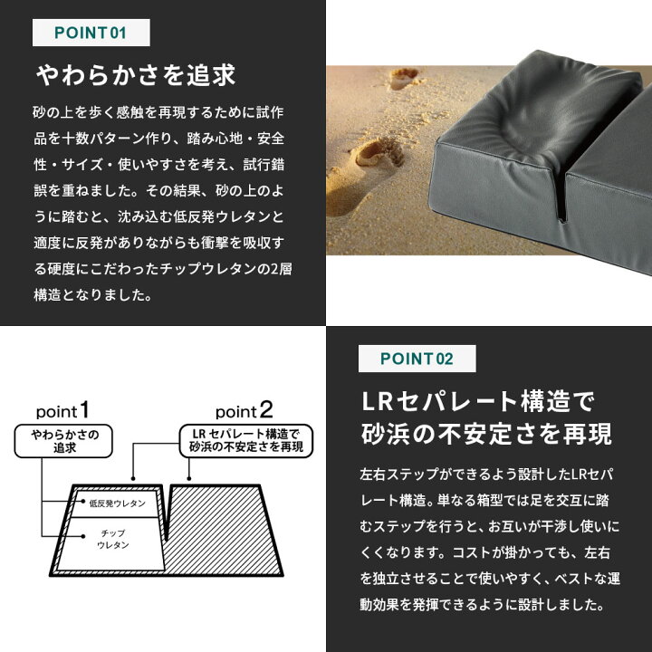 楽天市場】【今だけポイント10倍！】ステッパー 静音 静か 踏み台昇降 