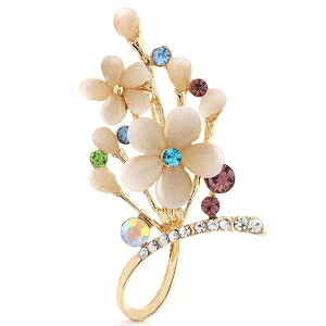 u[`  ANZT[ u[`s S[h  t[  fB[X V[ Xg[ v[g ̓ obO p[eB[ [Y219]yz