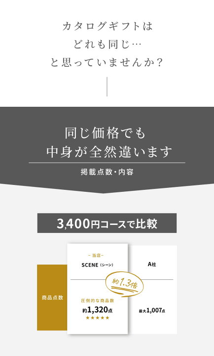 楽天市場】【マラソン限定 P2倍】高評価☆4.63 最高級カタログギフト 
