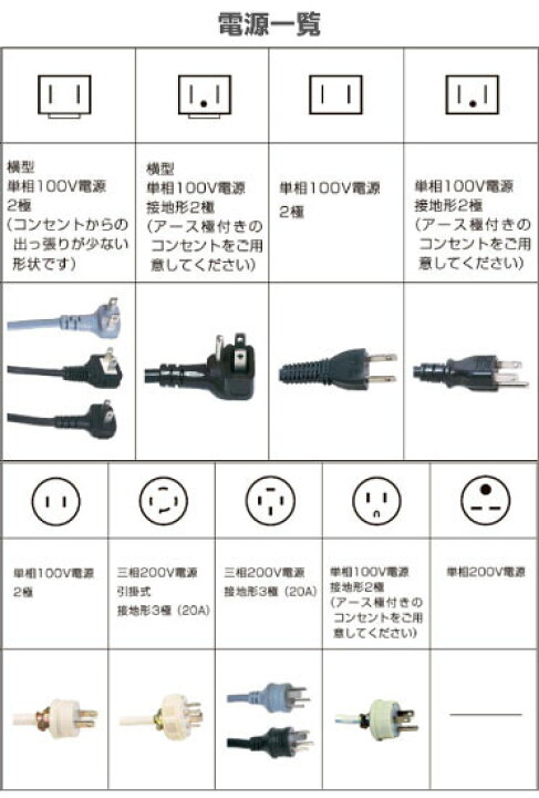 楽天市場】Panasonic パナソニック(旧サンヨー) IHジャー炊飯器 SR 