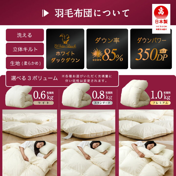 楽天市場】【本日⇒ポイント2倍】＼楽天1位／ 日本製 羽毛 羊毛 布団3 