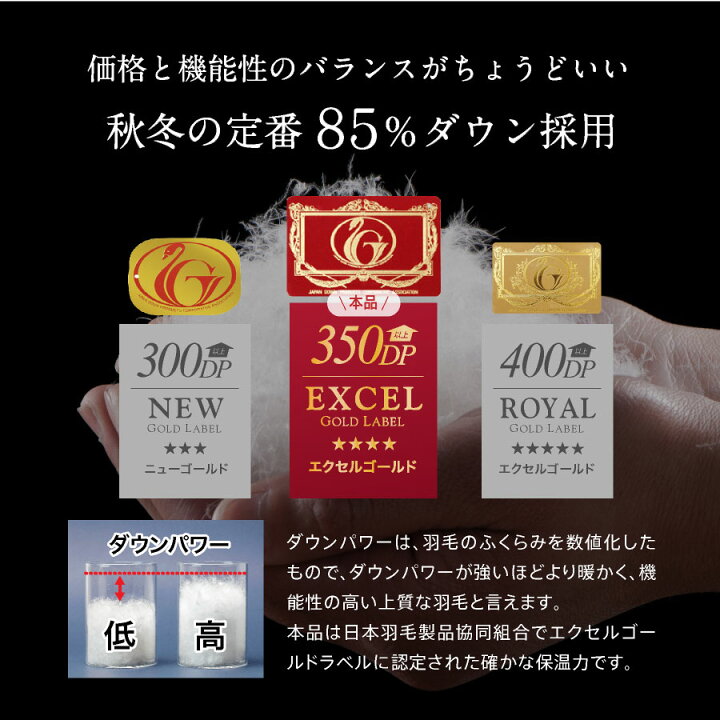 楽天市場】【本日⇒ポイント2倍】＼楽天1位／ 日本製 羽毛 羊毛 布団3 