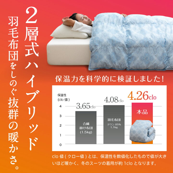 楽天市場】【最大50%OFFクーポン！7/4 20:00〜】＼発熱×羽毛／ 布団 