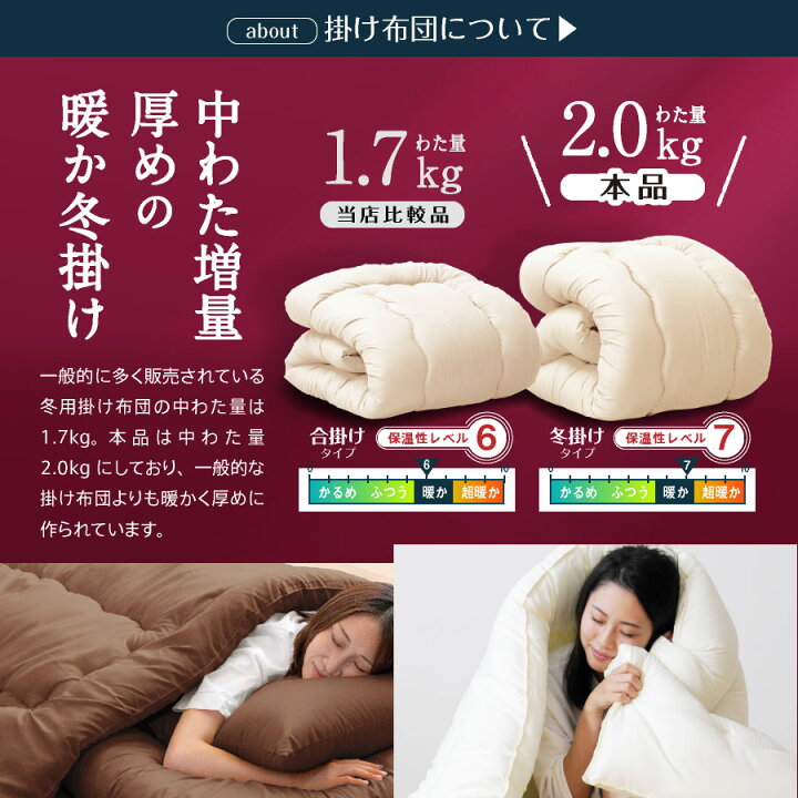 楽天市場】日本製 羊毛混 布団3点セット シングル ロング 洗える 羊 