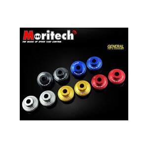 z_ L[125 tg zC[ xAO Jo[ 5F mo750